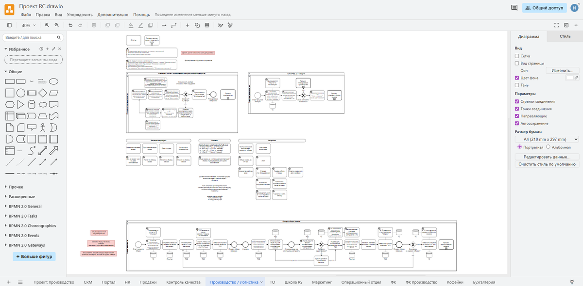 Рис. 1. Пример пространства в draw.io