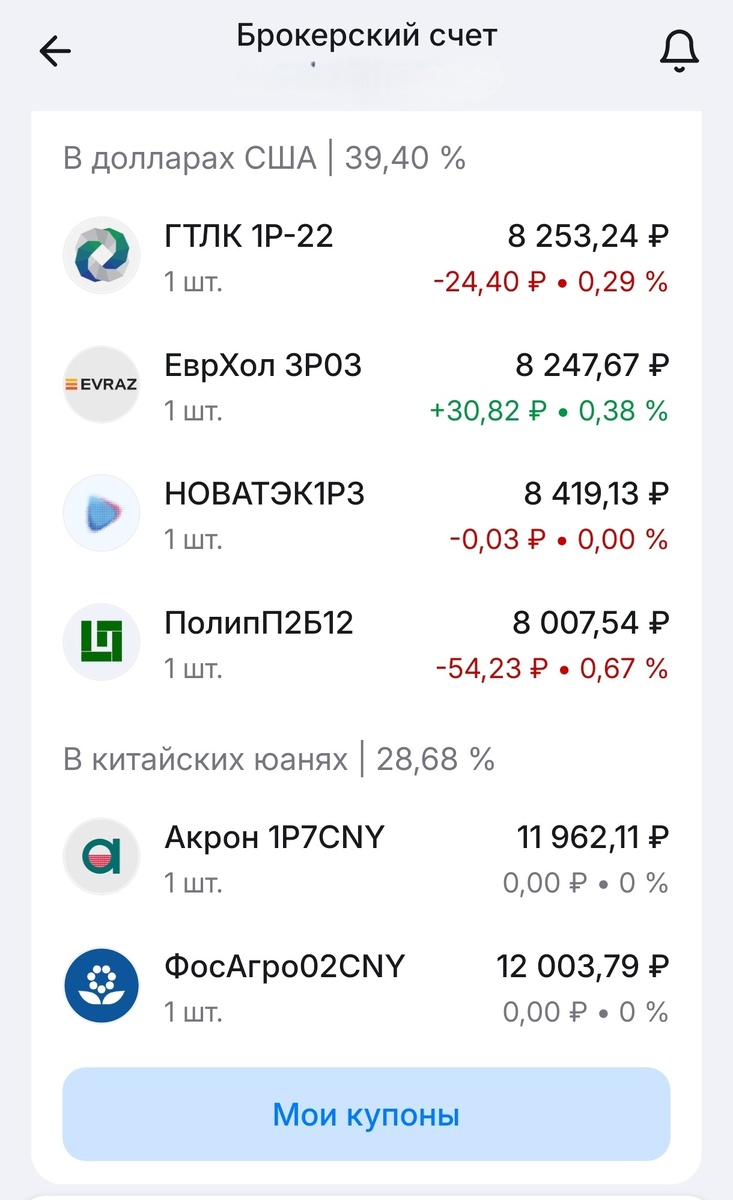 Подборка высокодоходных квазивалютных облигаций 