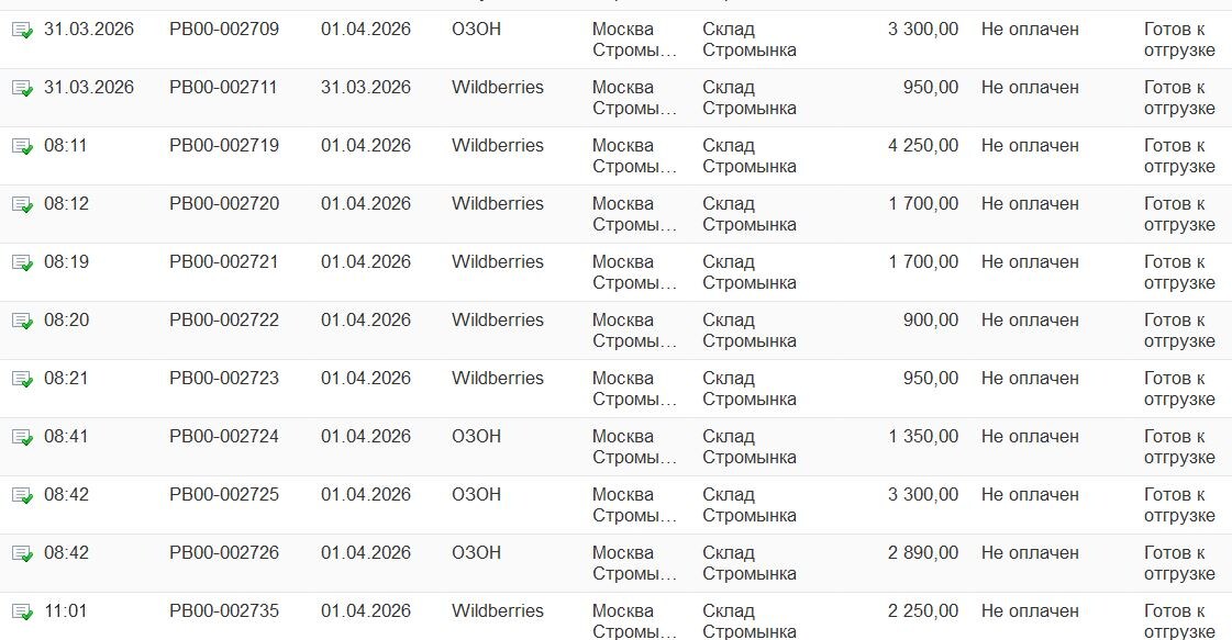 Работа. точнее ее кусочек