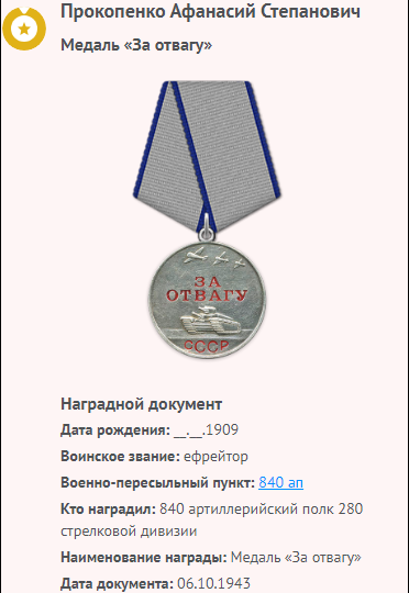 Солдат с донской земли: как Афанасий Прокопенко прошагал от Украины до Польши и вернулся к мирному труду