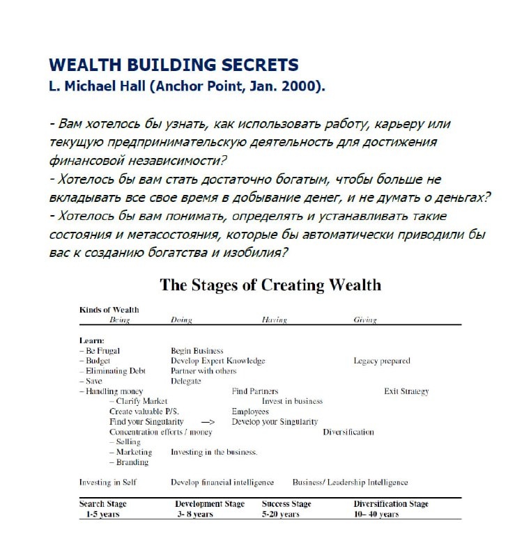 Майкл Холл, "Моделирование стратегий богатства"