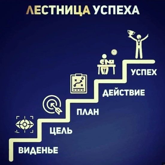 Ну в общем, план такой...