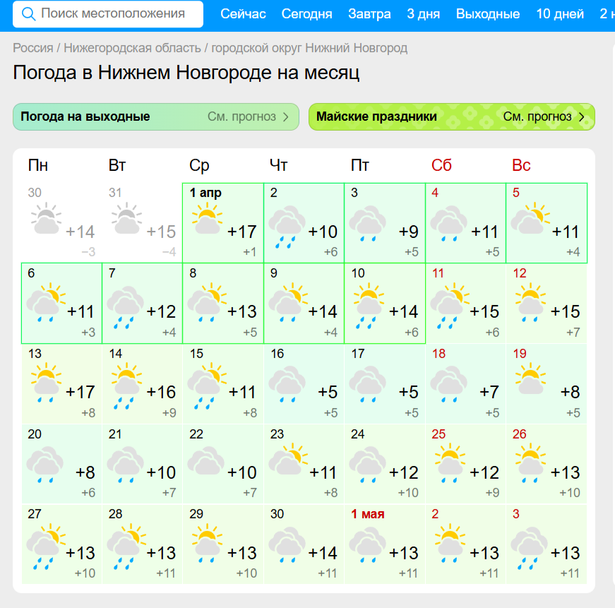 Скрин прогноза погоды
