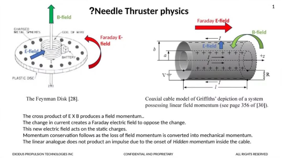 Фото с видео об испытаниях с Youtube-канала APEC: https://www.youtube.com/watch?v=DJjPi7uZ2OI&t=3696s 