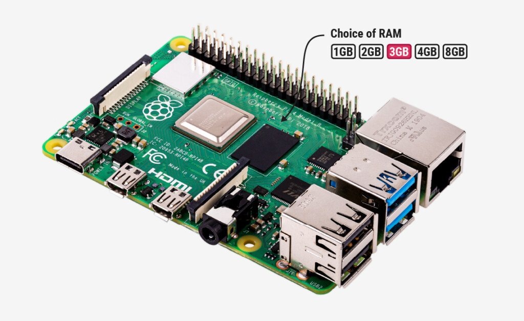    Raspberry Pi подняла цены на модели 4/5/6 и добавила Pi 4 на 3 ГБ