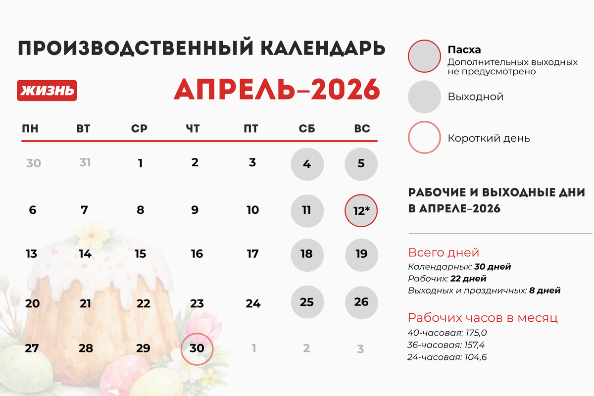    "Производственный календарь на апрель 2026 года. Коллаж: Гавришева Анна"