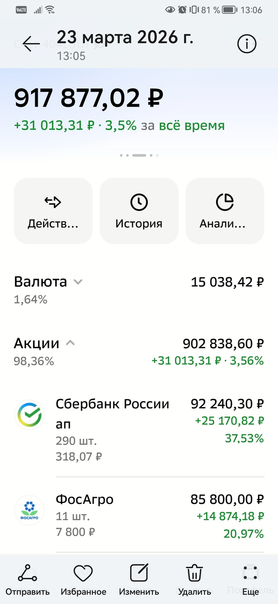 Фото брокерского счёта.