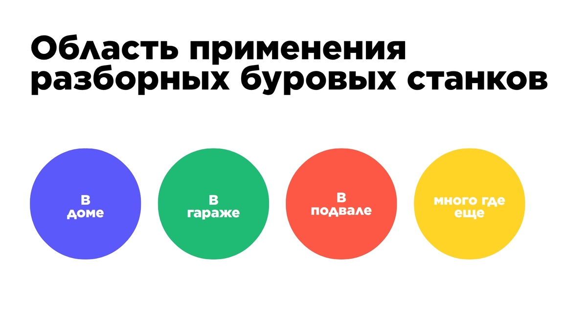 Очень коротко про область применения буровых станков разборного типа для бурения скважин на воду