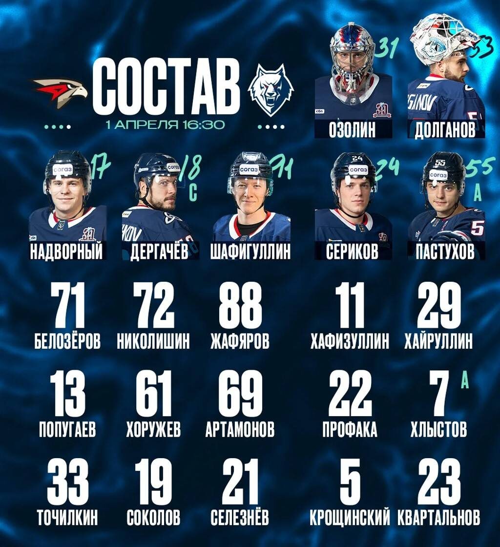 ХК «Нефтехимик»