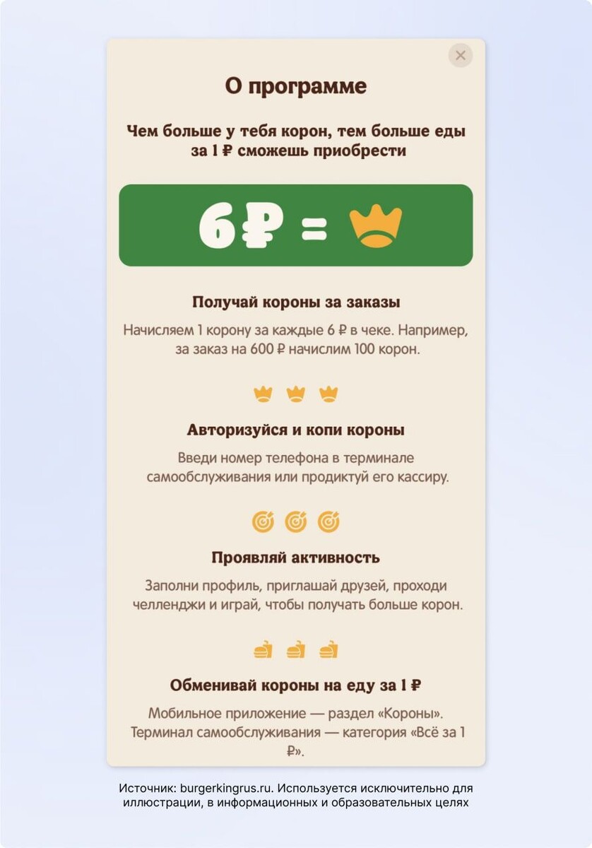 Правила взаимодействия с Коронами в мобильном приложении «Бургер Кинг». Скриншот используется исключительно для иллюстрации, в информационных и образовательных целях.