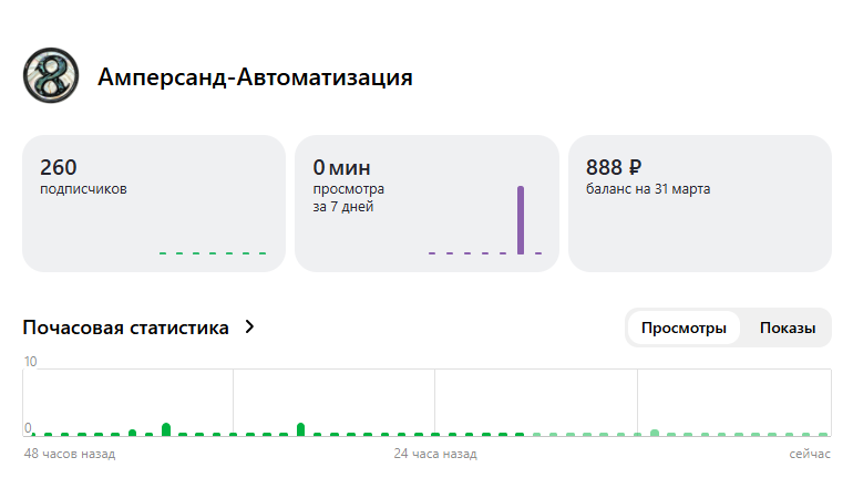 Огромные доходы.