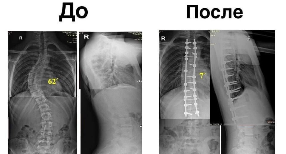    Пресс-служба Министерства здравоохранения Московской области