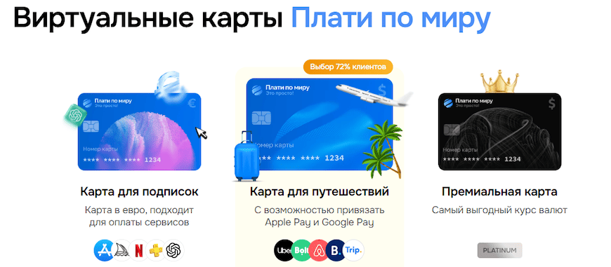   Плати по миру