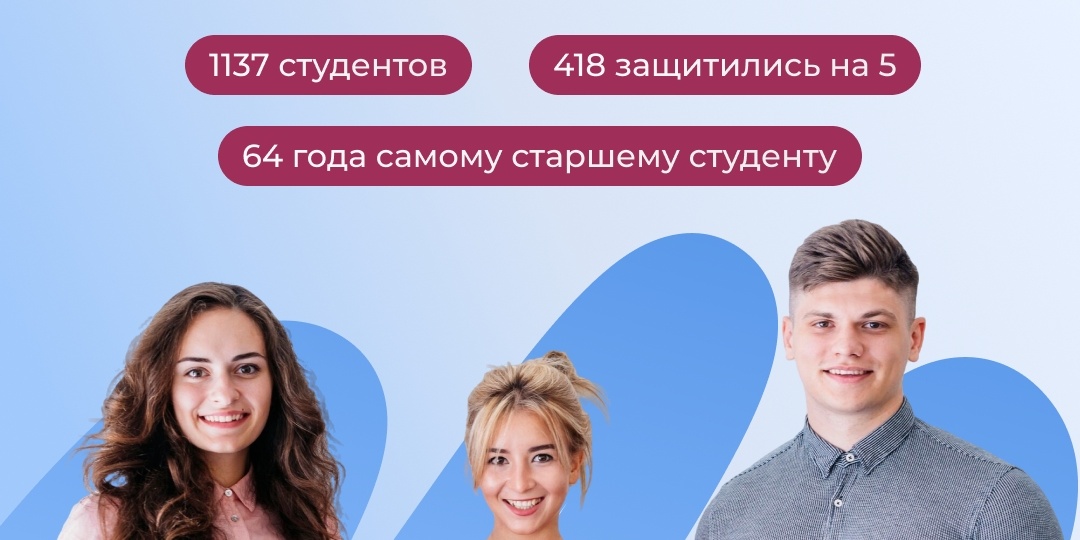 Первые выпускники НСПК 2026: подводим итоги