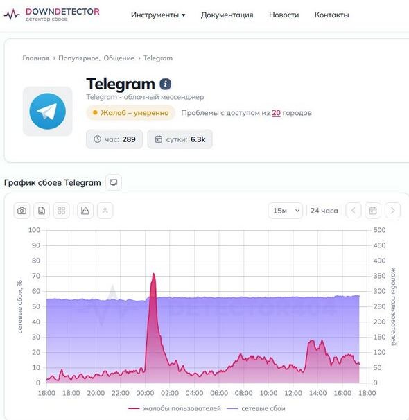    Telegram работает с перебоями, но обещанной полной блокировки не ввелиИзображение сгенерировано нейросетью FLUX.2