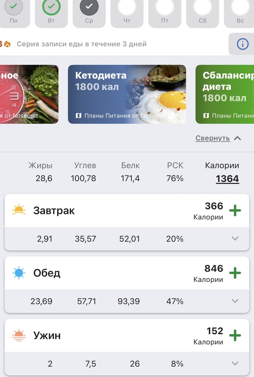 День тренировки. Белка то прям ок. Но с жирами все очень плохо 