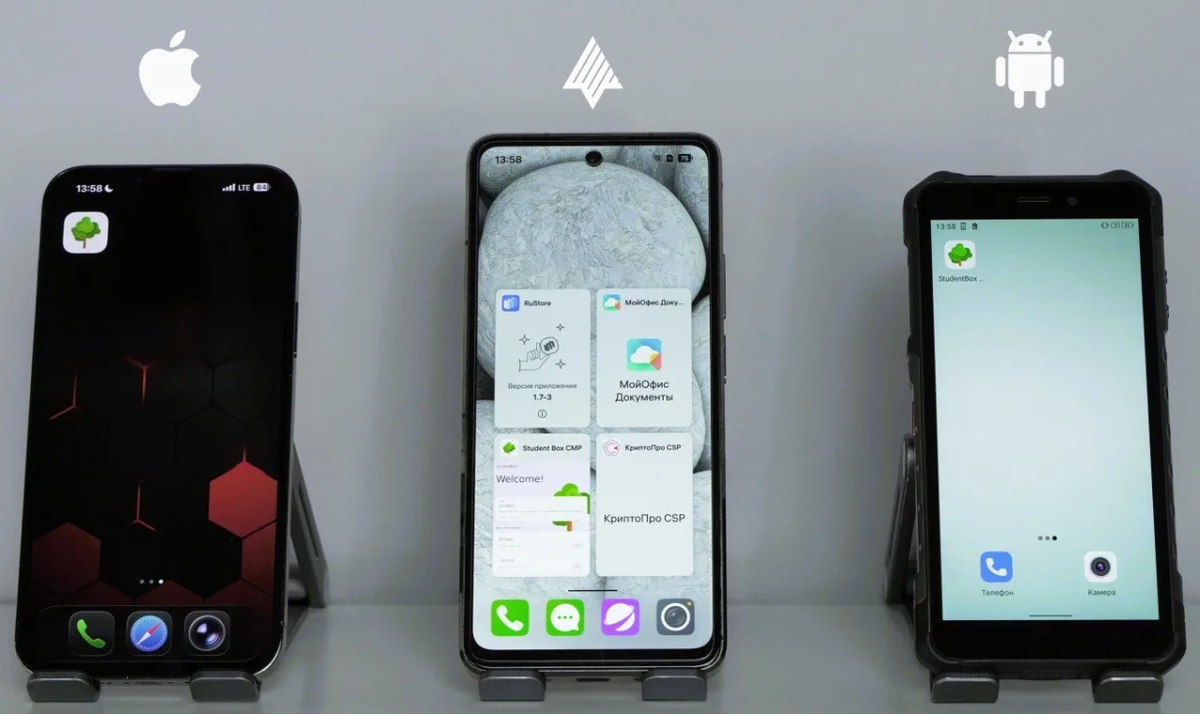 Пресс-служба «Открытой мобильной платформы»