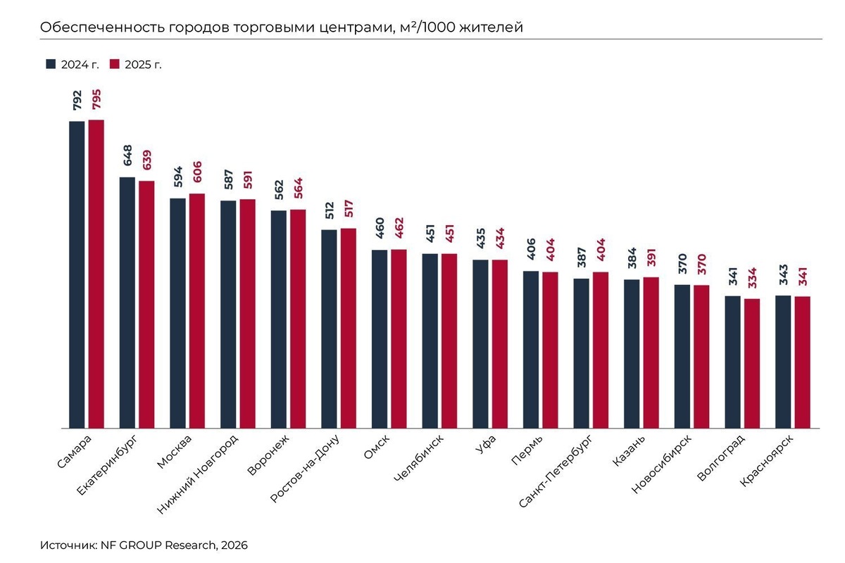   Реальное время / realnoevremya.ru