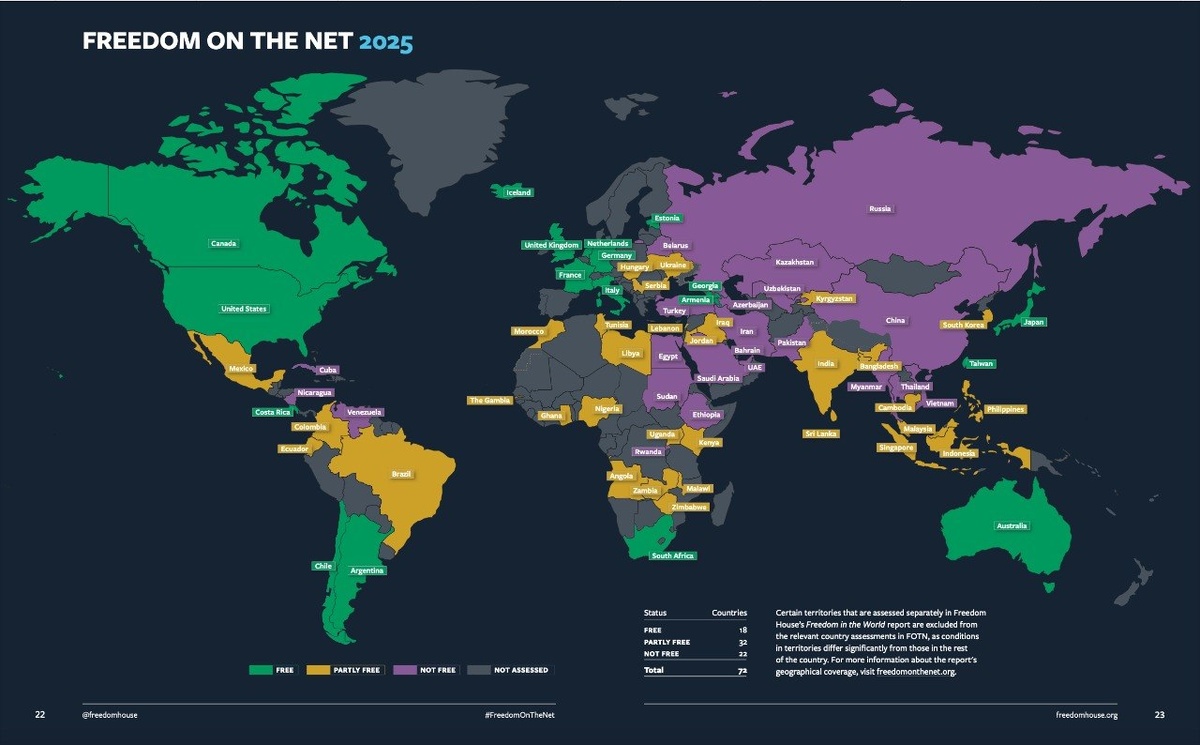 Рис. 1. Из доклада Freedom House – Freedom on the Net 2025: An Uncertain Future for the Global Internet