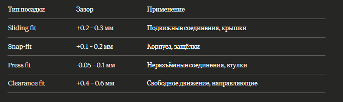 Да, скриншот