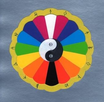 Это изображение авторское, я лично придумал и склеил его из цветного картона для детского творчества в далеком 2005 году. Пусть и вам, мои любимые БРАТЬЯ и СЁСТРЫ- эта нехитрая медитационная мандала- поможет понять КТО ВЫ, ОТКУДА ВЫ и-КУДА ВЫ ИДЁТЕ... 