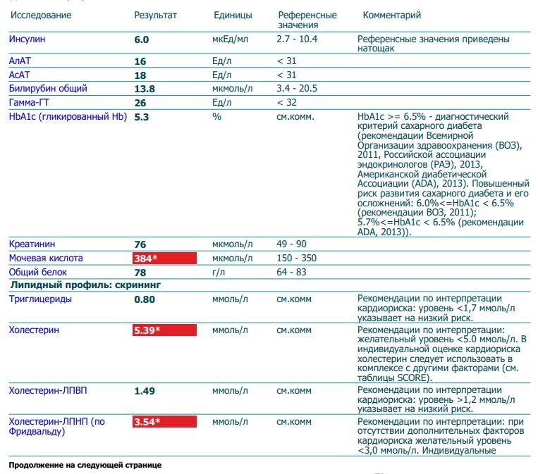 Можно полистать