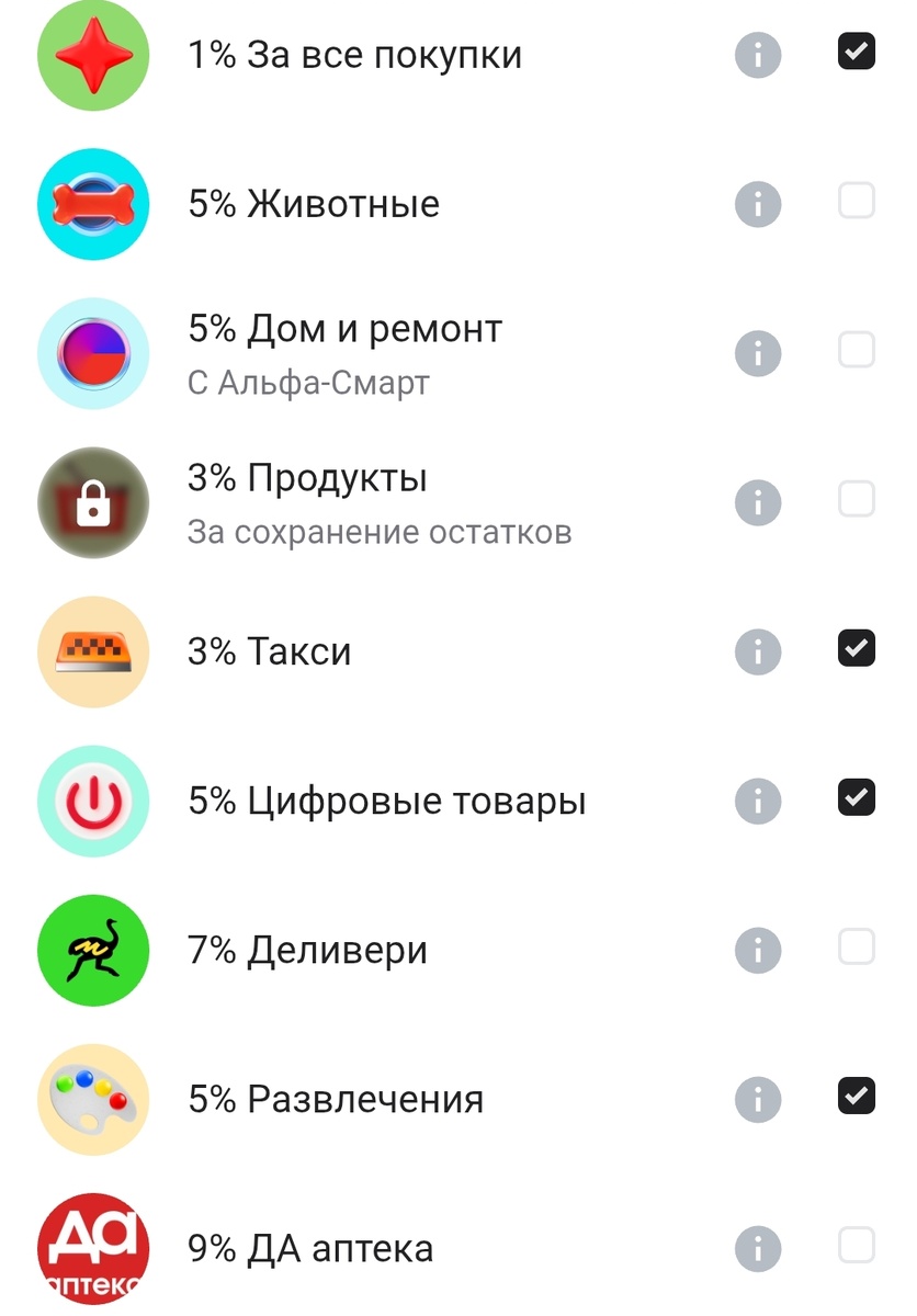Категории кэшбэка в Альфа банке в апреле