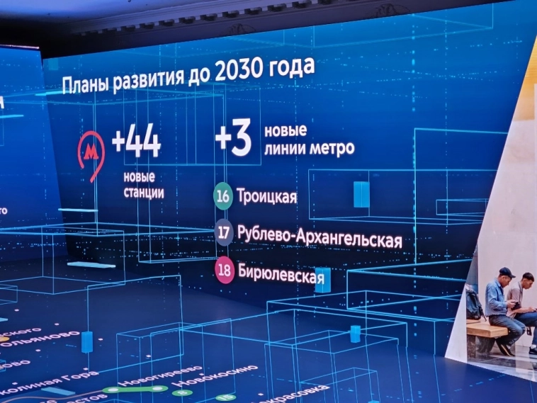 (источник: smart-lab.ru)