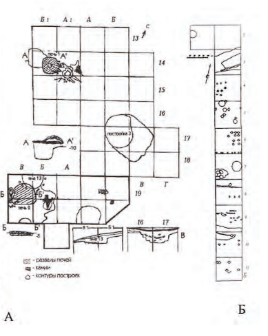 
Источник: Археология Волго-Уралья. Том V. Средние века (VIII-начало XIII вв.)