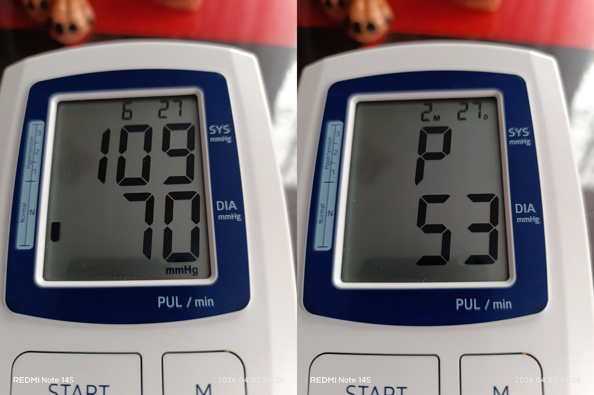 Мои утренние показатели. Результат привычек, о которых рассказал выше.