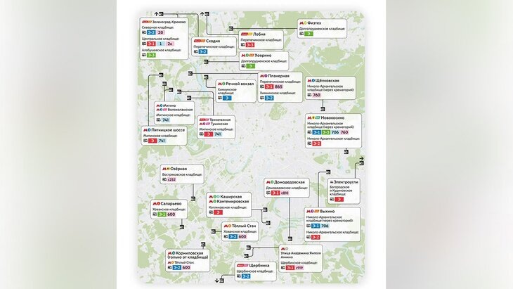    Фото: MAX/"Дептранс Москвы"