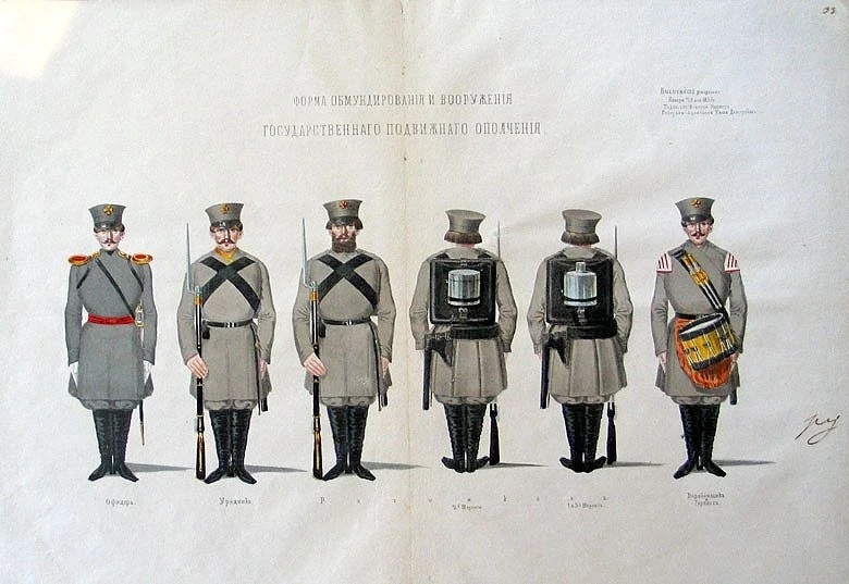 Униформа ратников Подвижного ополчения 1855 года