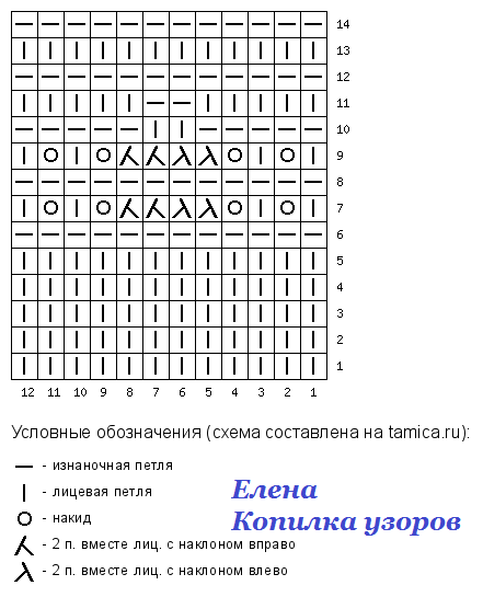 -6