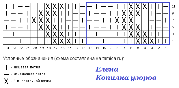 -12