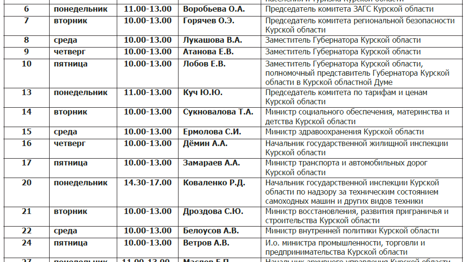 ГРАФИК личного приема граждан должностными лицами исполнительных органов Курской области в апреле 2026 года