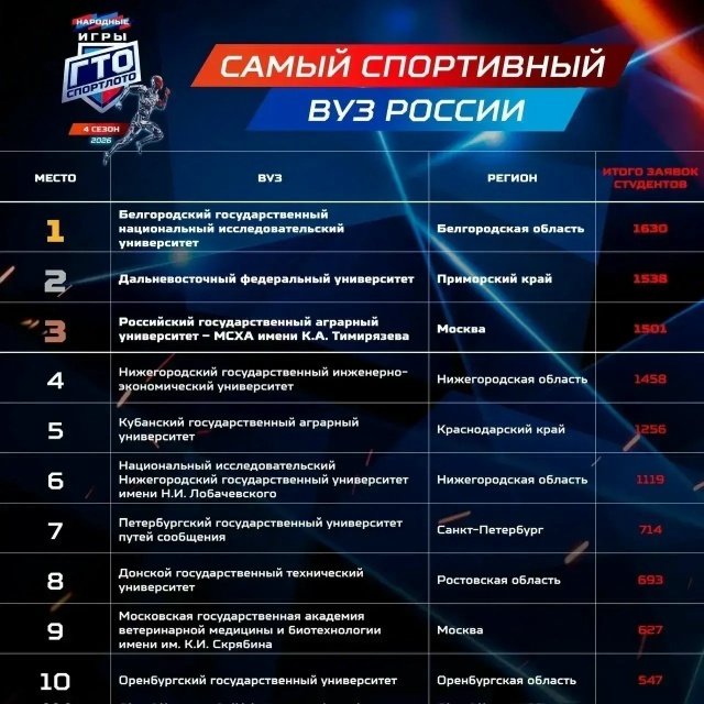 Фото из открытых источников