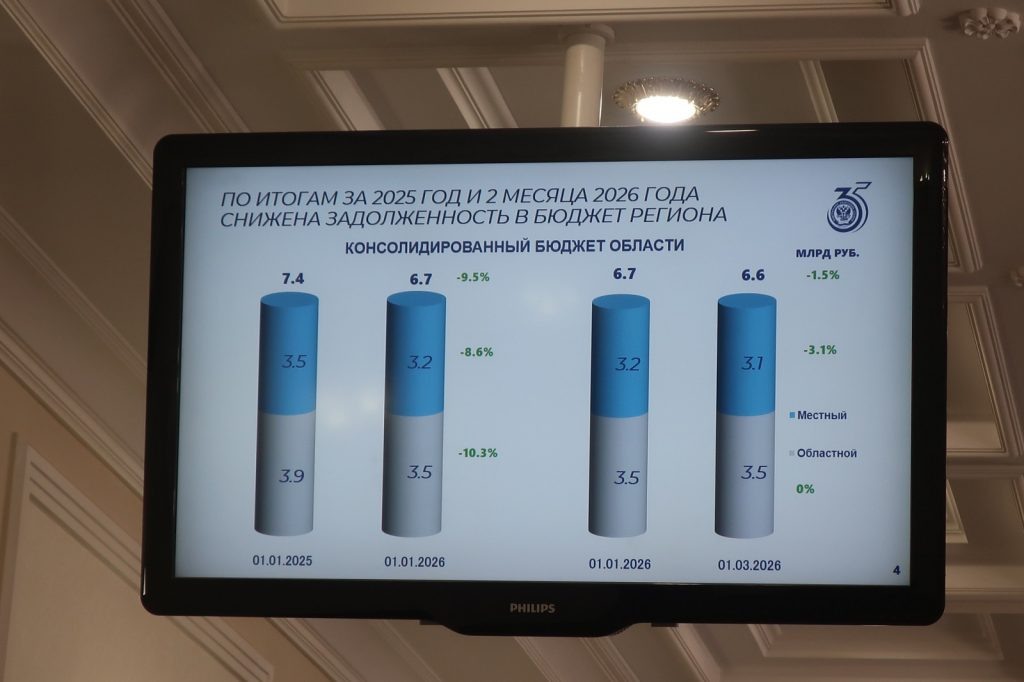    фото: donland.ru Редактор