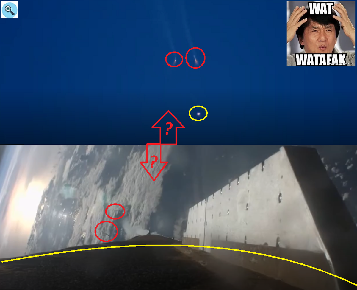 Аналитика автора