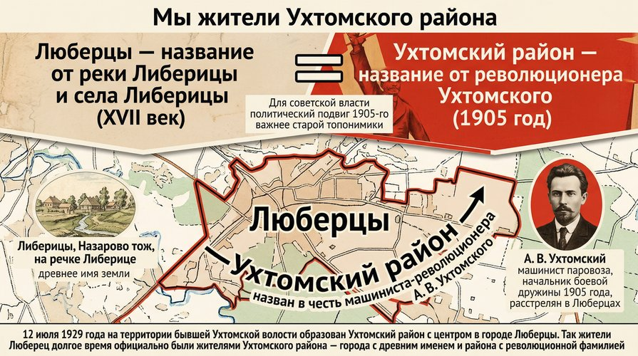 Почему «Ухтомский»