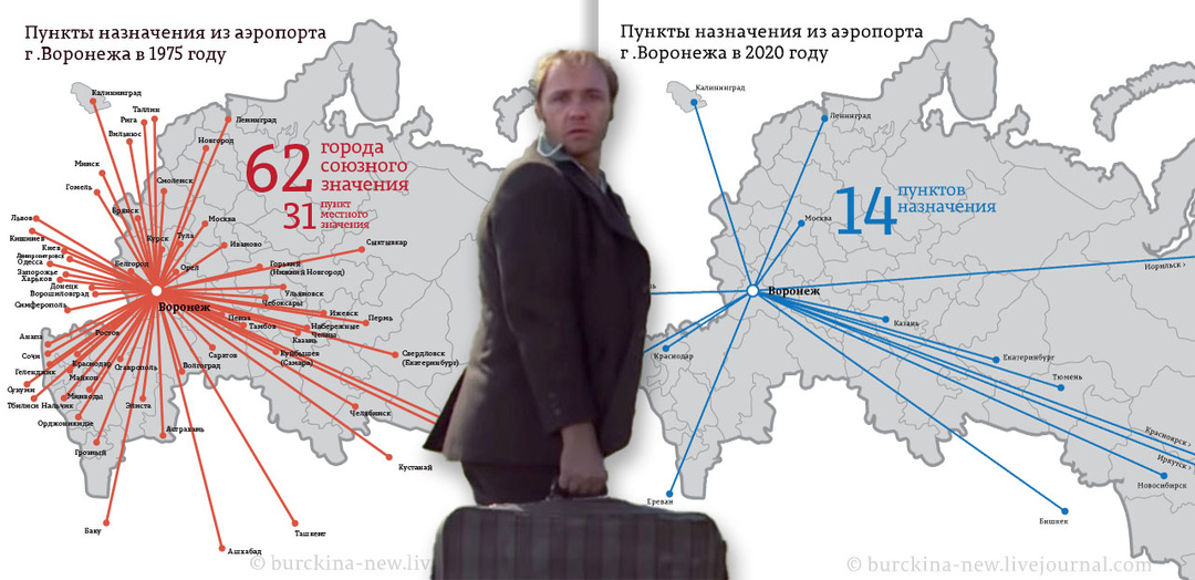 Куда Афоня мог улететь в 1975 году и куда сейчас?