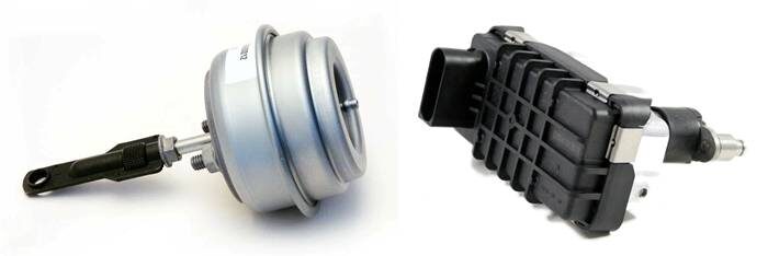 Пневматический и электро-механический привод турбокомпрессора