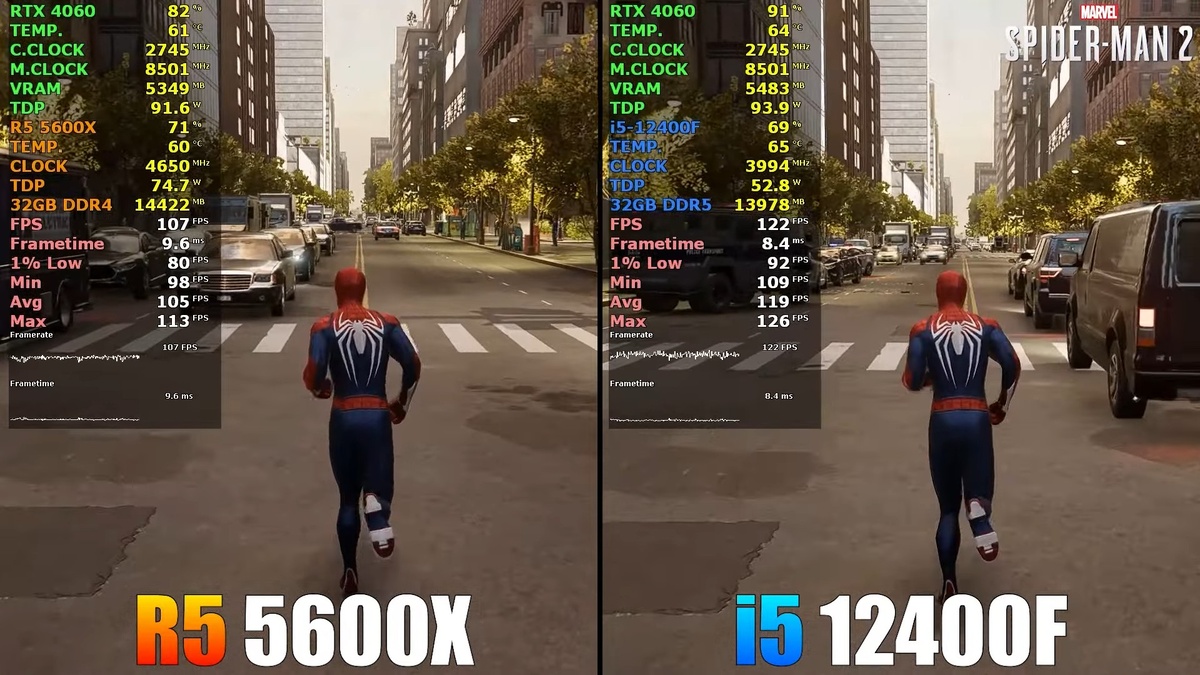 Ryzen 5 5600X и Intel Core i5-12400F в Marvel's Spider-Man 2. Изображение: PC Support &amp; Gaming Test