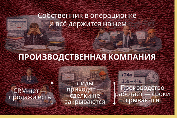 система продаж на производстве CRM управление бизнесом кейс