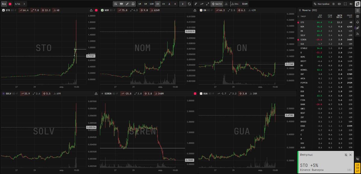 Кластер scalpboar