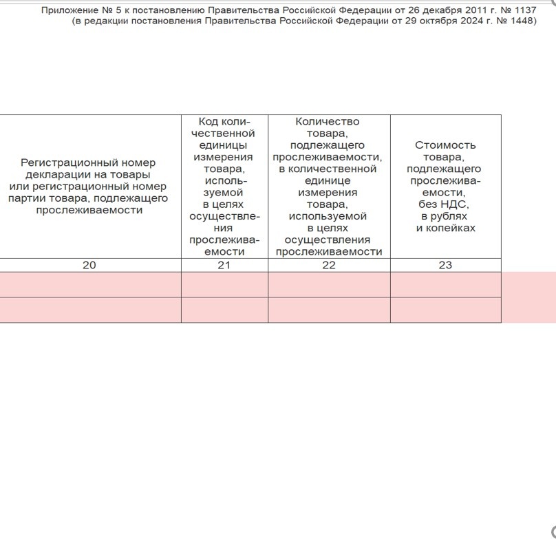 Продолжение Книги продаж