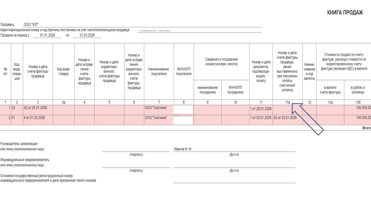 Книга продаж→