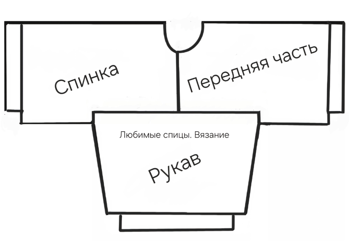 Технический рисунок свитера с квадратной проймой 