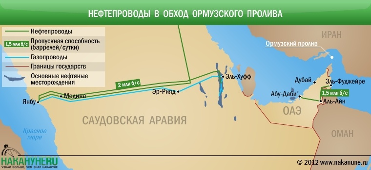      Не морем, так посуху: страны Персидского залива вспомнили о строительстве нефтяных трубопроводов
