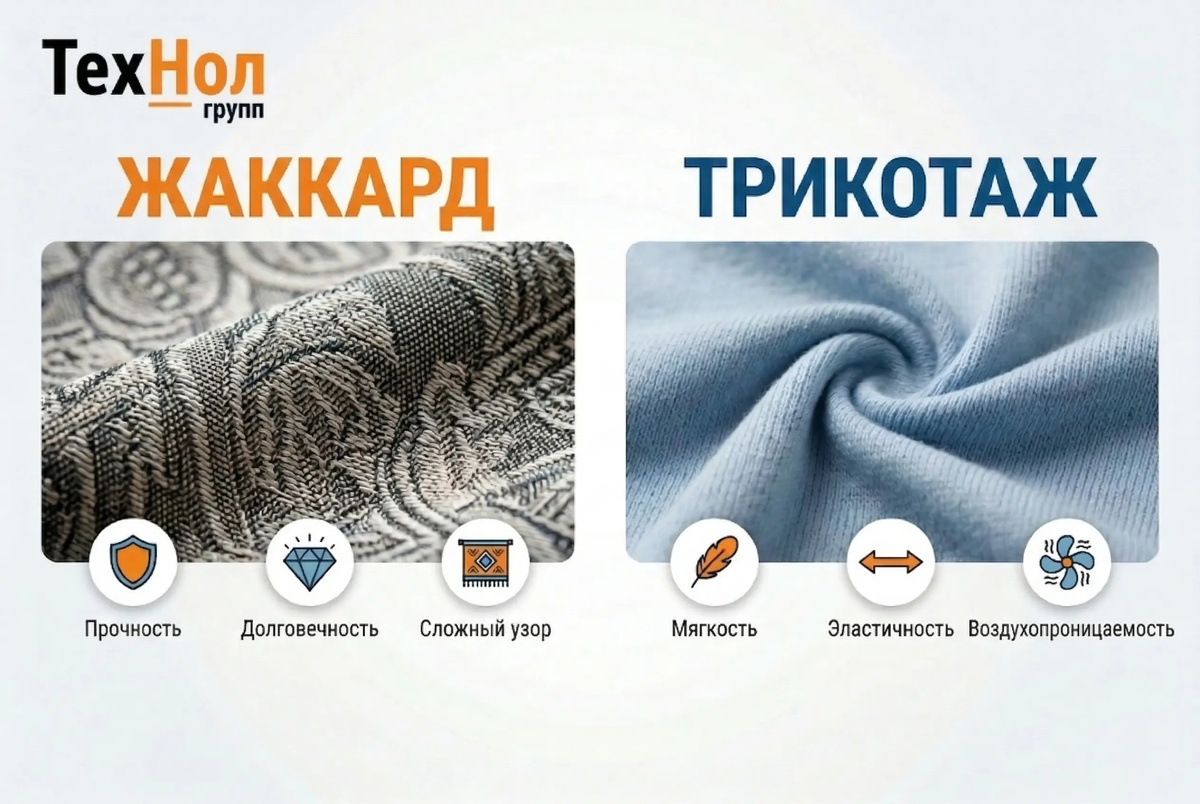 Жаккард и трикотаж для мягкой мебели