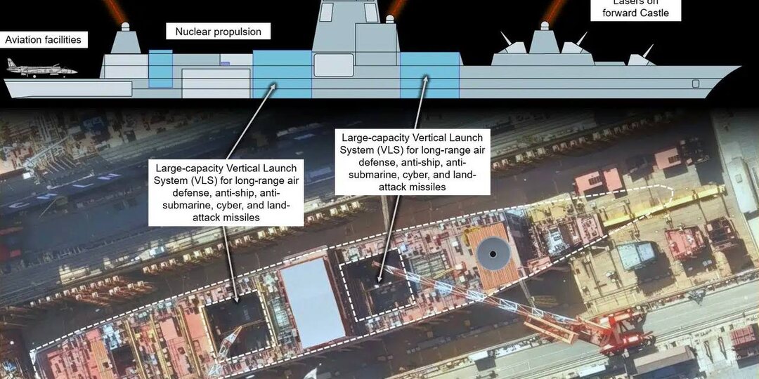 В Китае строят достойный ответ «Золотому флоту» США